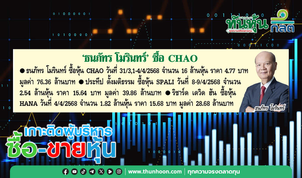 การซื้อขายหุ้นของผู้บริหาร บจ.ประจำวันที่ 10 เมษายน 2568